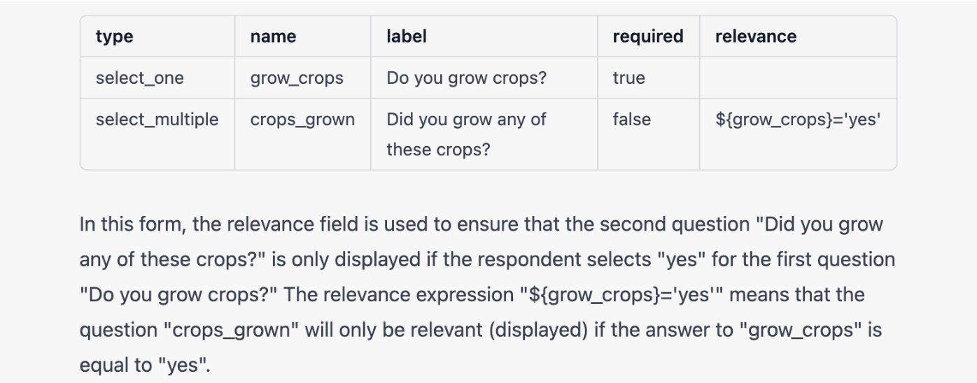 The bot's response to the follow up. It shows a form with corrections closer to what SurveyCTO wanted.