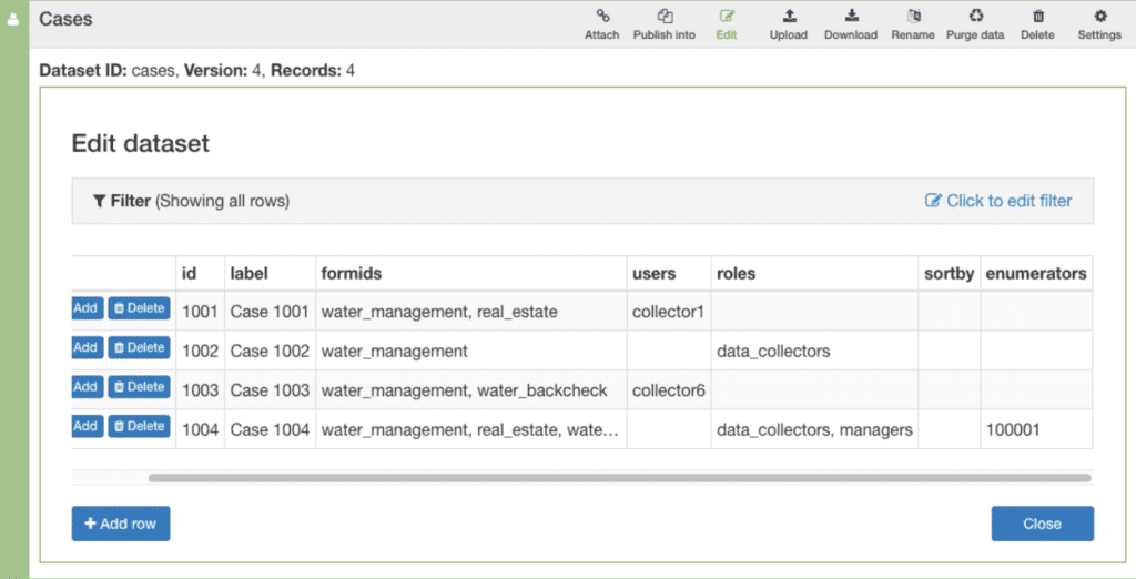 A SurveyCTO cases dataset.