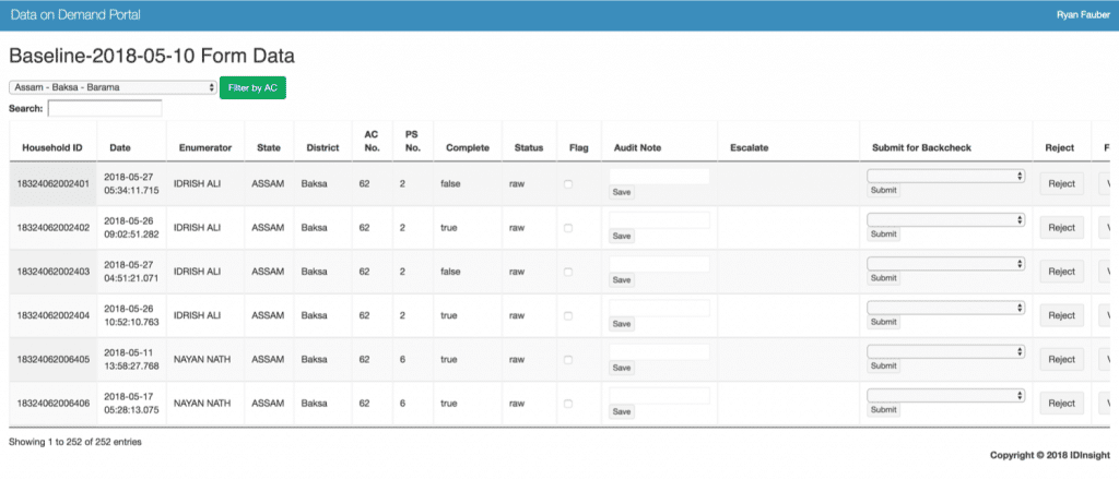 Example of integrations and workflows: IDinsight custom survey project management applications