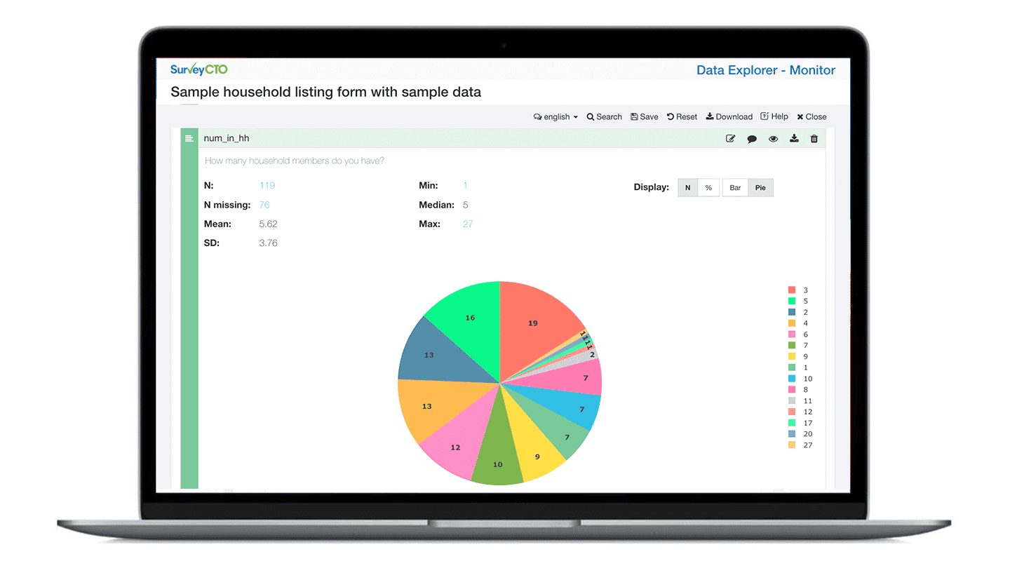 A colourful chart in the SurveyCTO data explorer shown on a computer screen